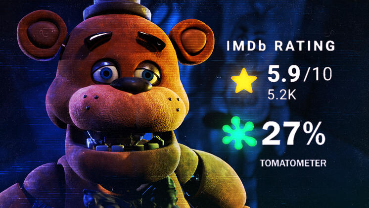 Movie Ratings Thumbnail Movie Ratings Thumbnail